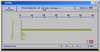 Dynamics1, energy distribution per modeshape