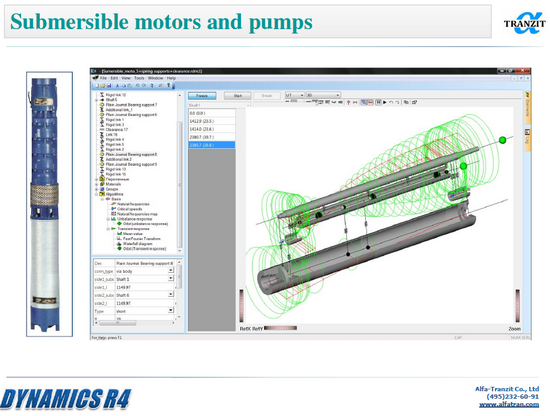 submersible motor