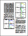 Spatial shafts