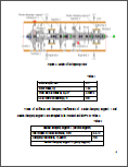 Turbopumps with annular seals