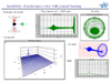 Instability of point mass rotor with journal bearing