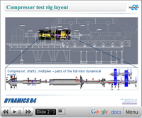 compressor rig