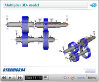 multiplier